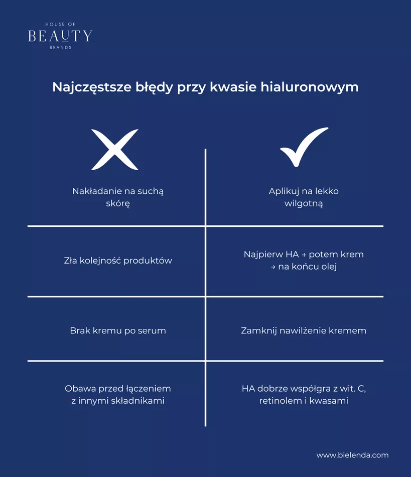kwas hialuronowy - czego unikać