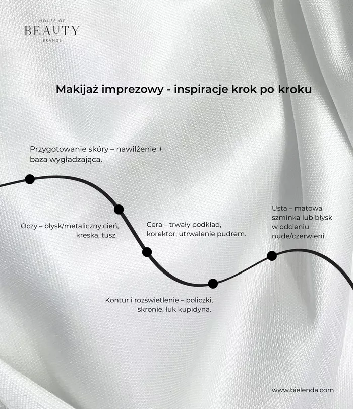 makijaż na imprezę
