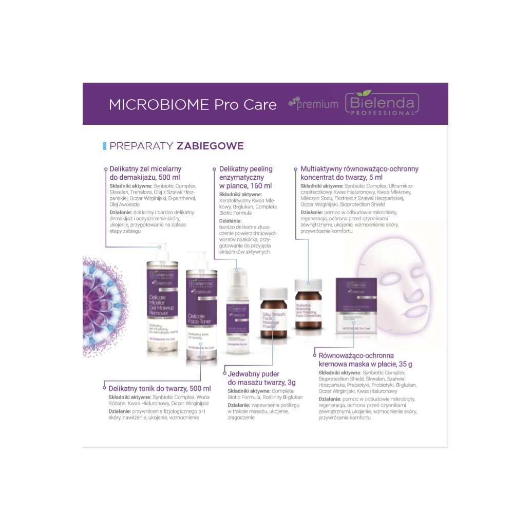 Мицеллярный гель для снятия макияжа Bielenda Professional Premium Microbiome Pro Care мягкий — фото 3