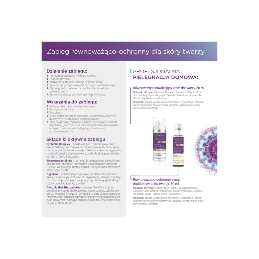 Мицеллярный гель для снятия макияжа Bielenda Professional Premium Microbiome Pro Care мягкий — фото 2
