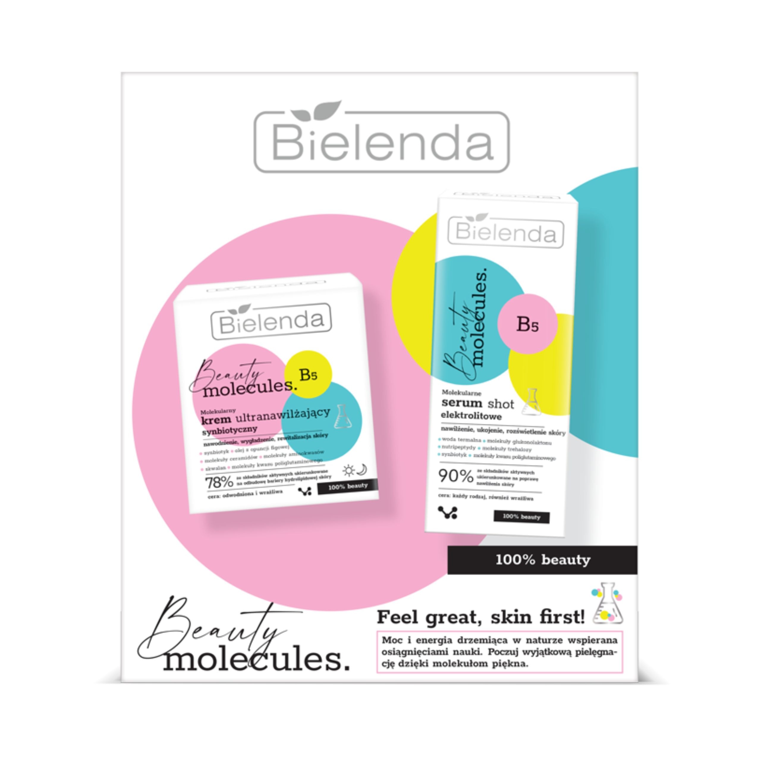 Набор для лица Bielenda Beauty Molecules: сыворотка и крем — фото 6