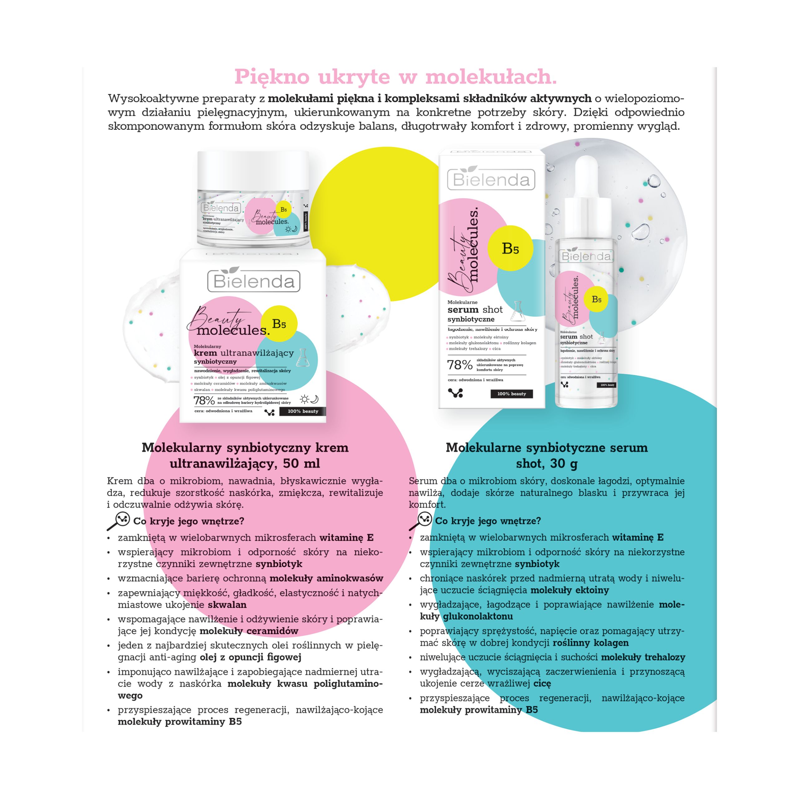 Набор для лица Bielenda Beauty Molecules: синбиотический крем и сыворотка — фото 4