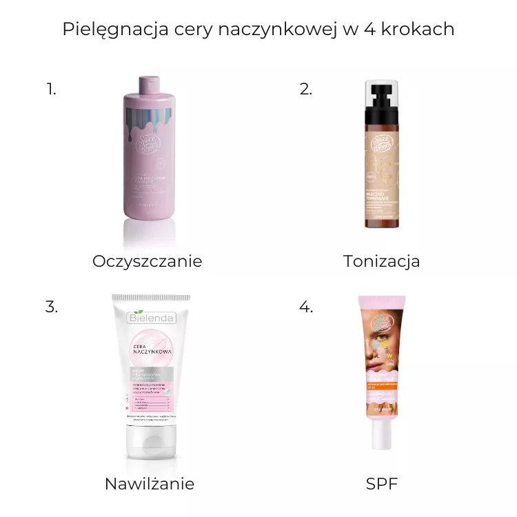 pielęgnacja cery naczynkowej